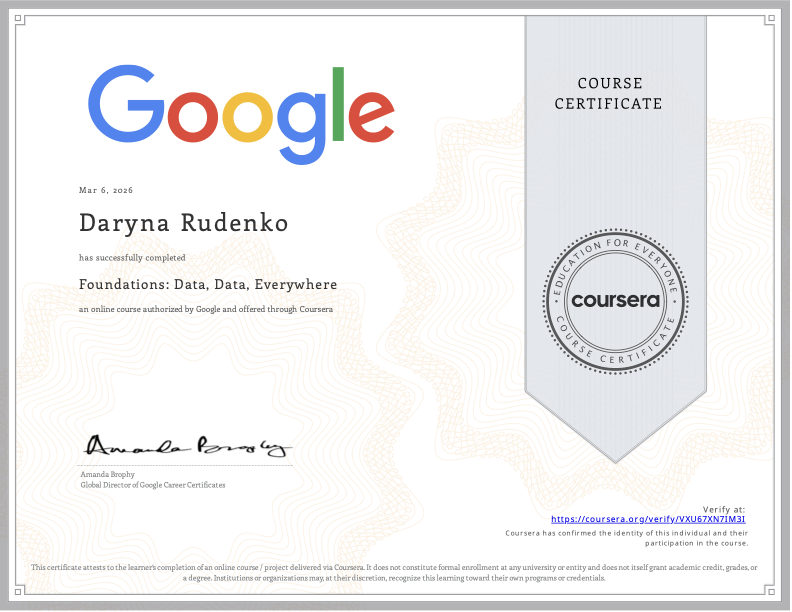 Foundations: Data, Data, Everywhere certificate preview