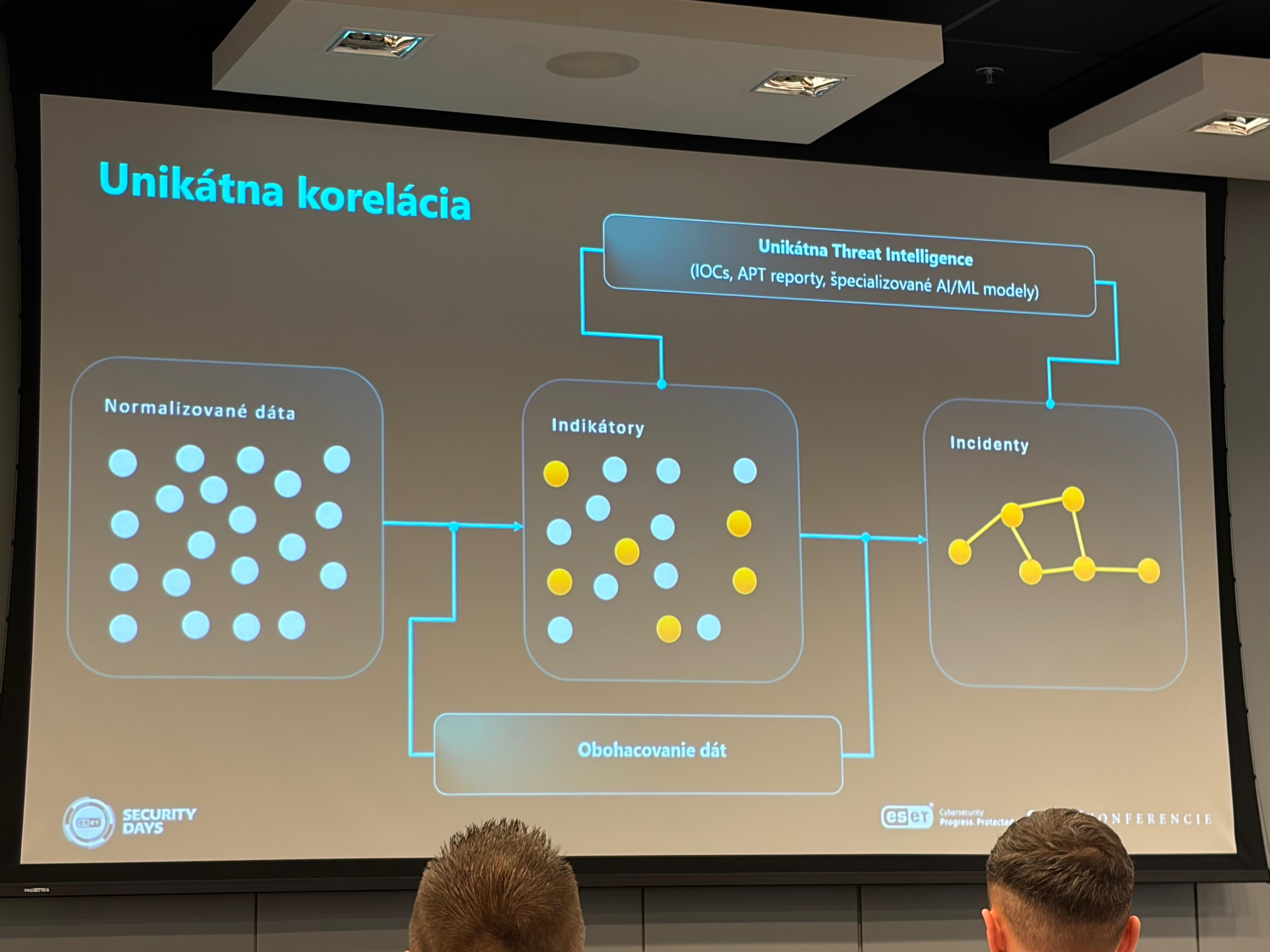 ESET Security Days photo 4